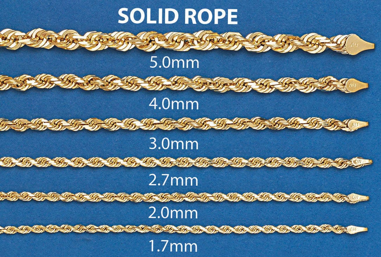 Gold Chain - Mens Solid Rope Chain 10K/14K Gold - Image 5