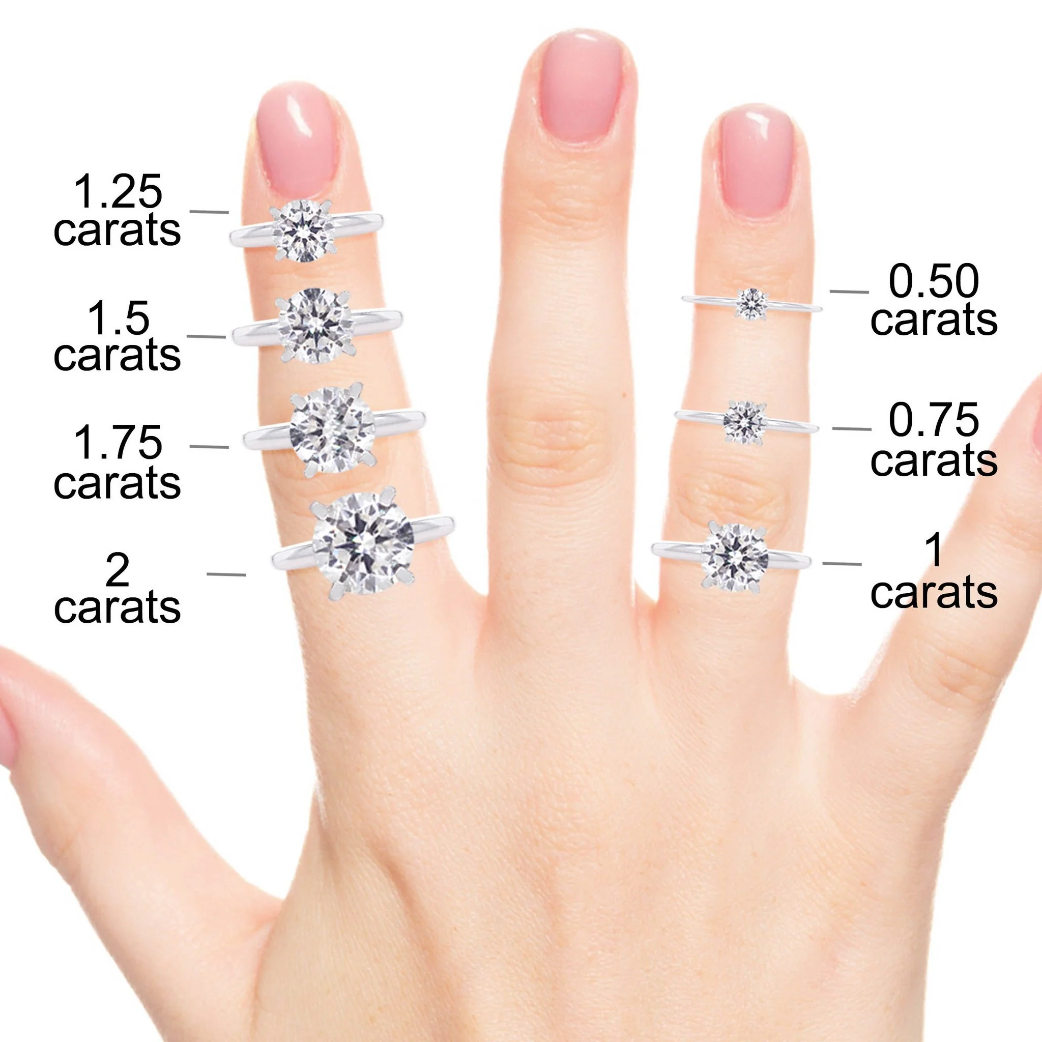 Three Stone Engagement Ring Vanessa 14K White Gold - Image 5