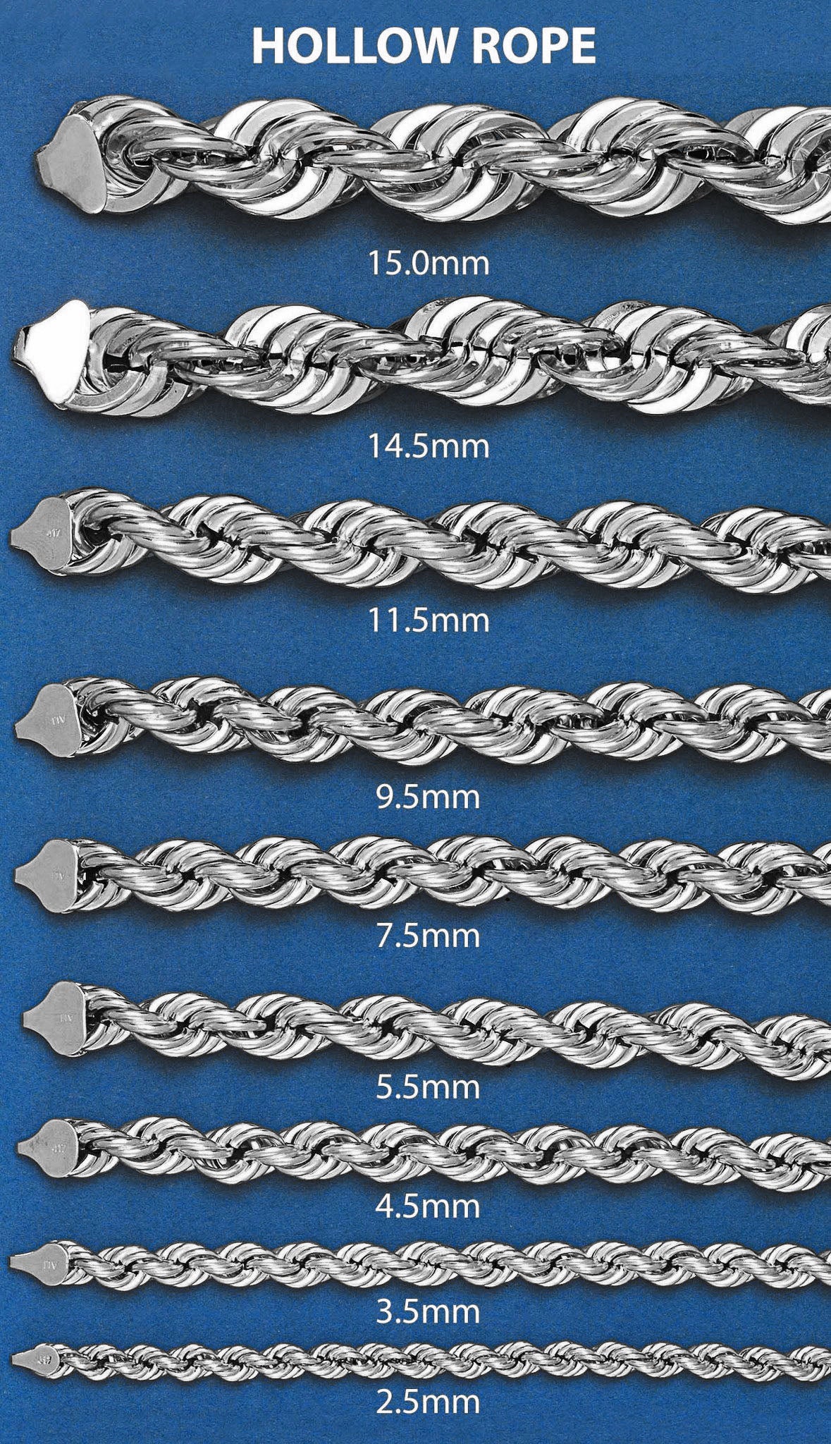 Mens Semi Solid  Rope Chain 10K White Gold - Image 5