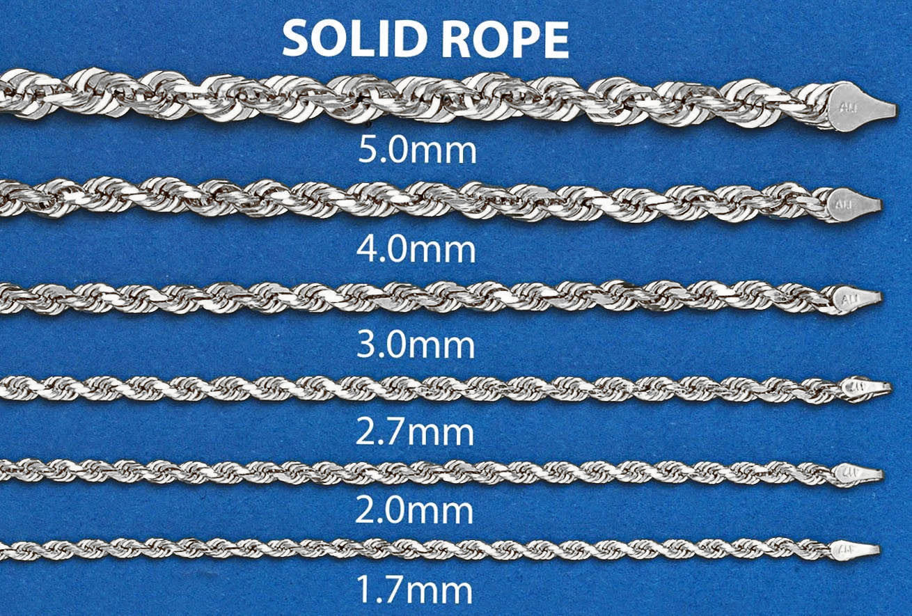 White Gold Chain - Mens Solid Rope Chain 10K/14K Gold - Image 5