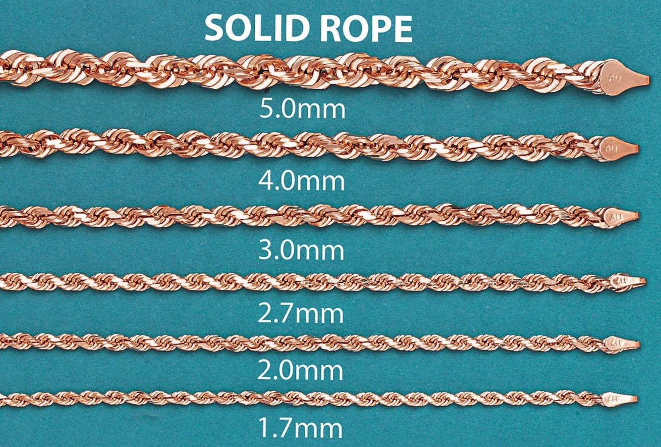 Womens 14K Rose Gold Chain - Solid Rope Chain - Image 5
