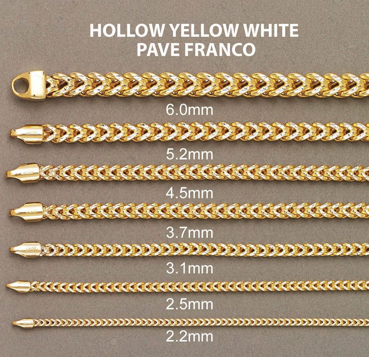 Womens 14K Yellow Gold Chain - Semi Solid Diamond Cut Franco Chain - Image 5