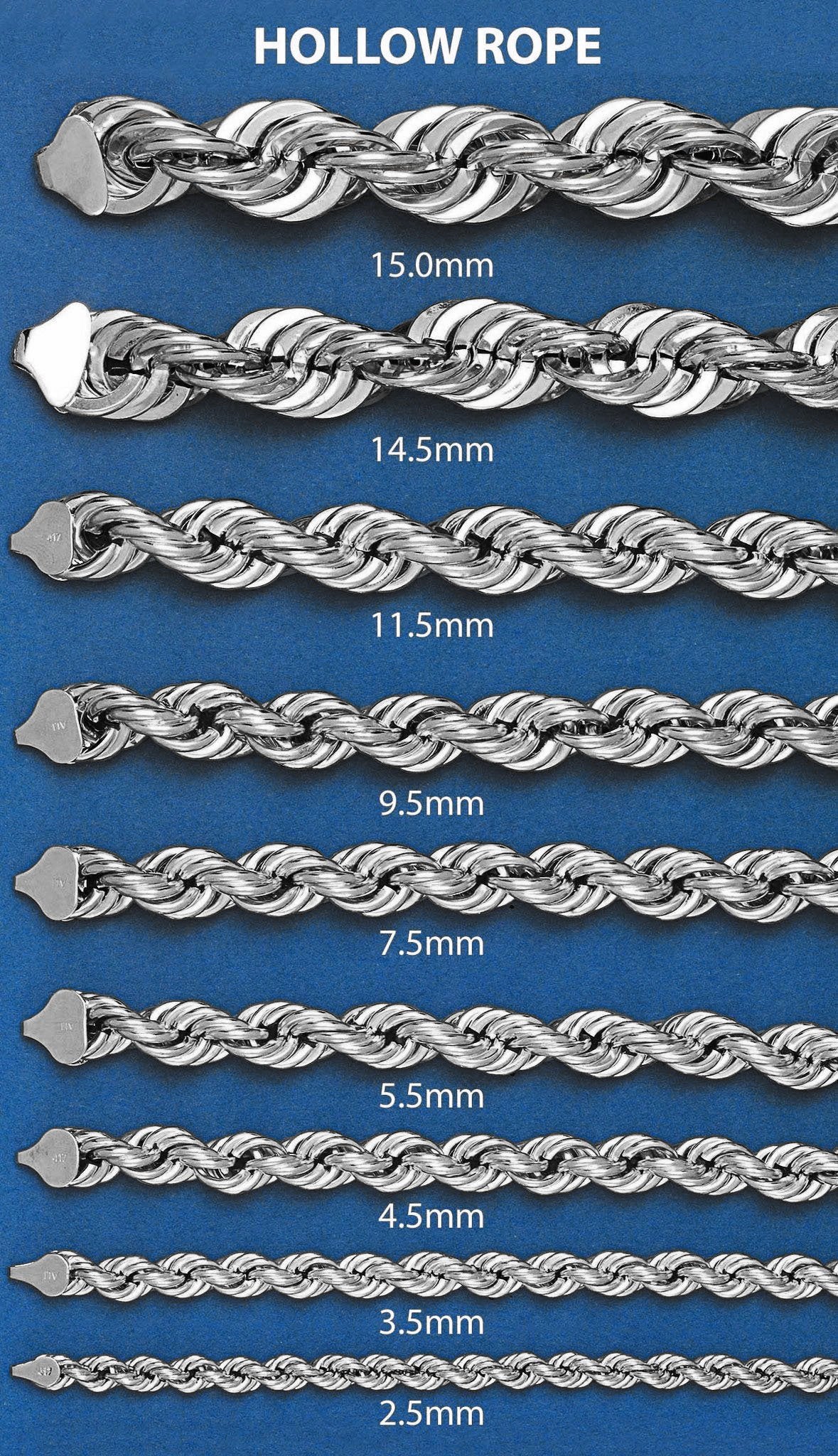 White Gold Chain - Womens Semi Solid  Rope Chain 10K Gold - Image 5